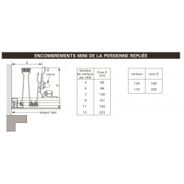 Jalousie en aluminium - Encombrement Jalousie en aluminium - Encombrement