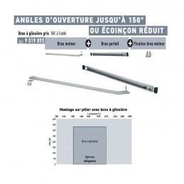 Adaptation bras glissière Somfy 9019893 – Axovia Multipro 3S