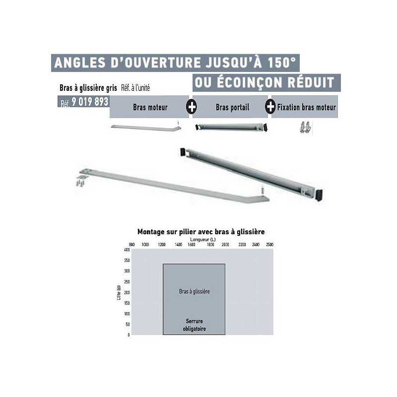 Adaptation bras glissière Somfy 9019893 – Axovia Multipro 3S Adaptation bras glissière Somfy 9019893 – Axovia Multipro 3S